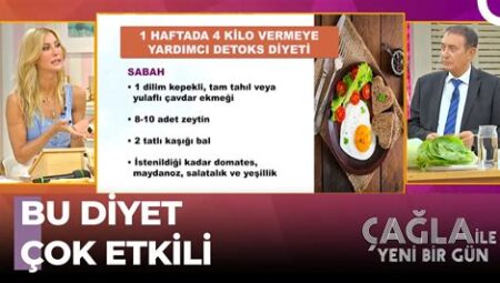 Haftada 1 Kilo Verdiren Detoks Diyet Programı ve Tarifler