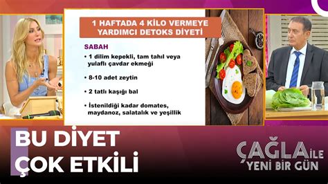 Haftada 1 Kilo Verdiren Detoks Diyet Programı ve Tarifler